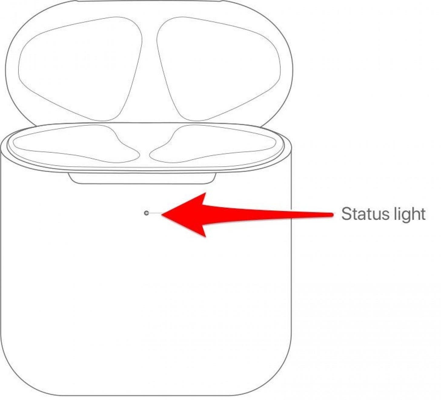 Solved Why Is My AirPod Case Flashing Orange?