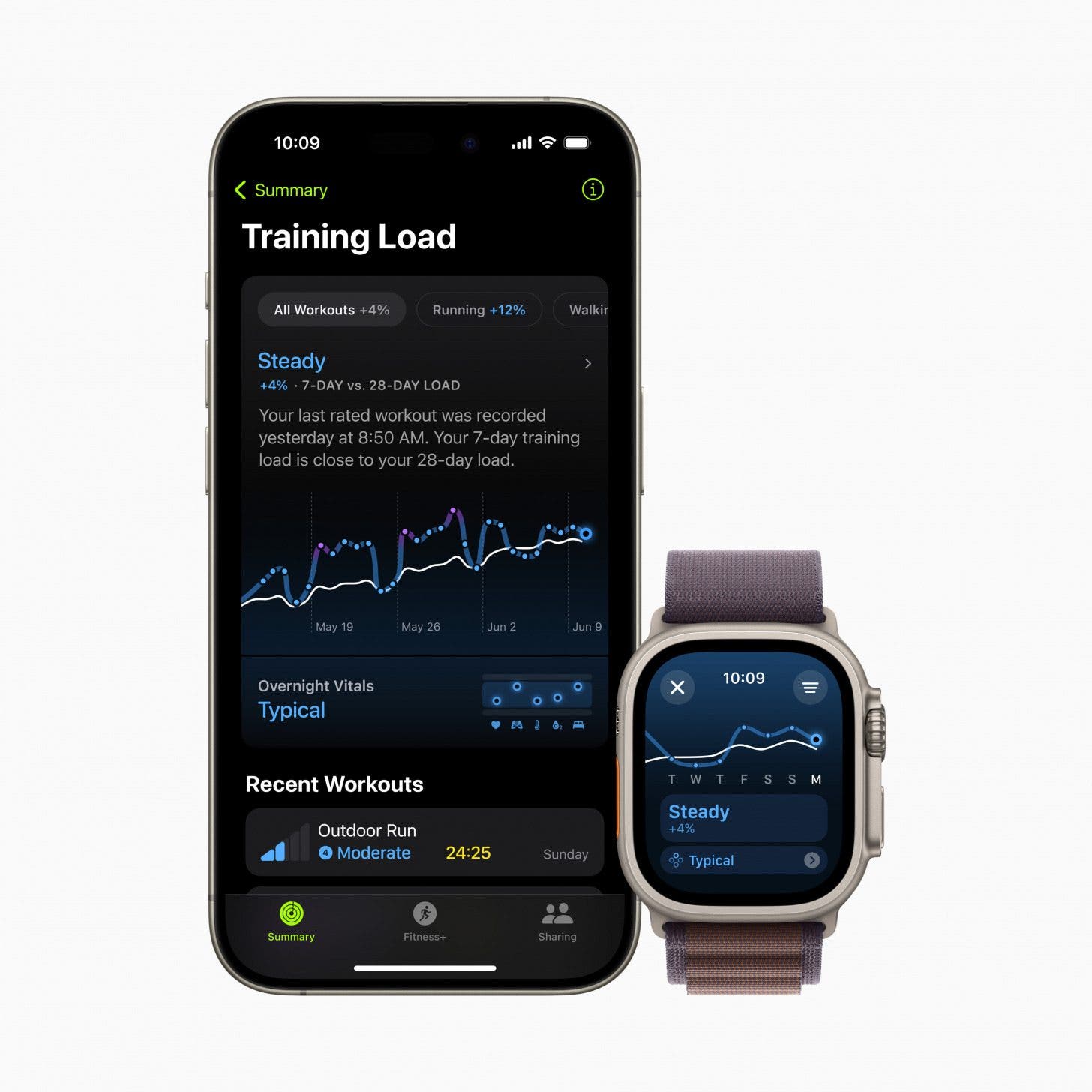 What's Coming for Apple Watch with watchOS 11: Top Features!