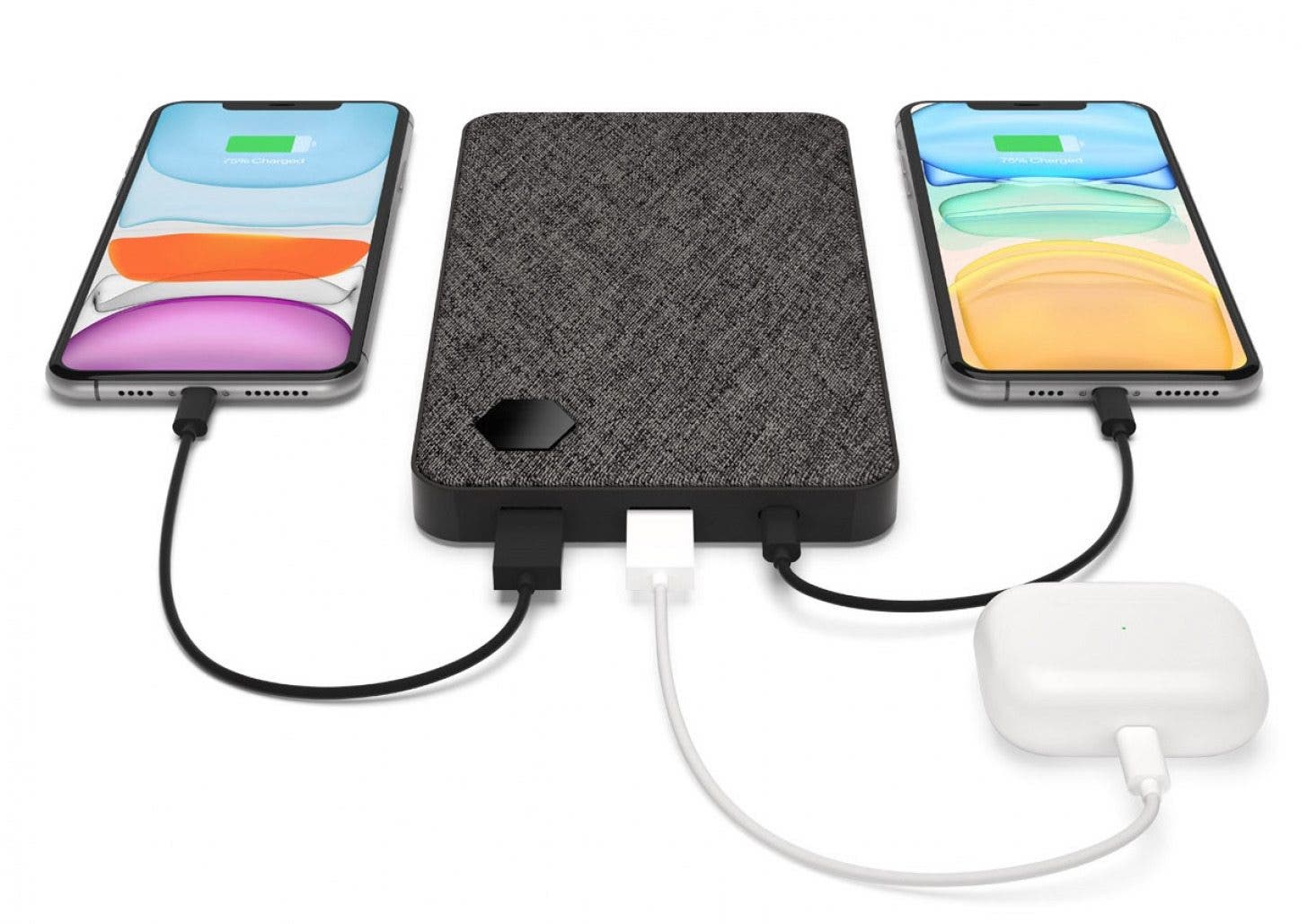 Best Power Banks & Chargers for Mac & iPad Pro