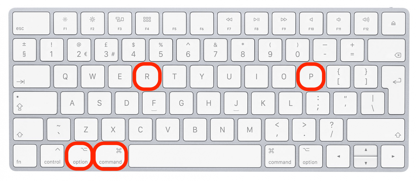reboot mac keyboard shortcut