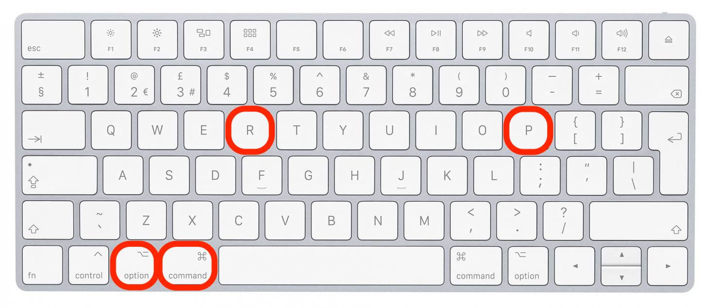 How to Reset MacBook or Mac & 3 Other To-Dos before You Sell It