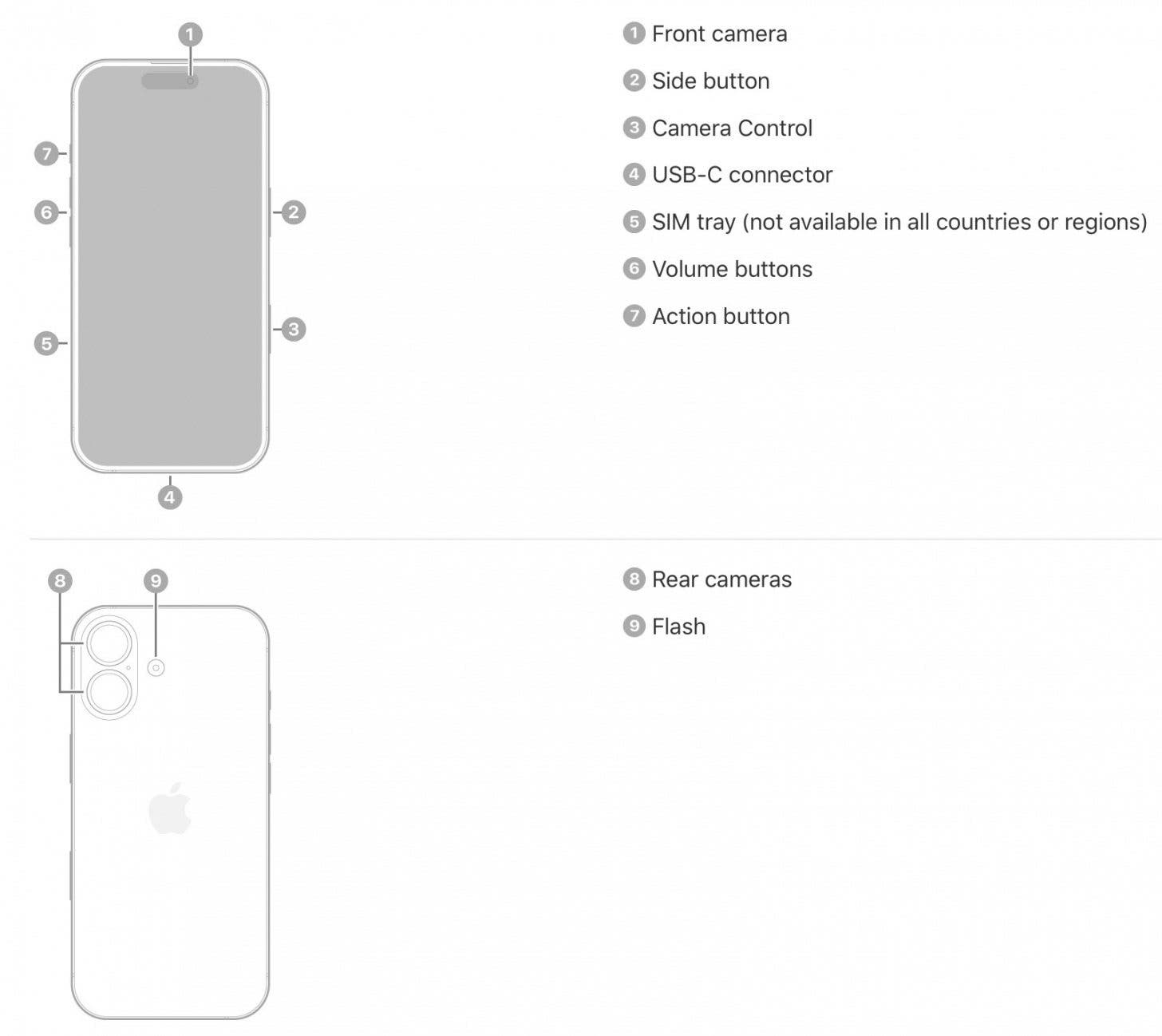iPhone 17 camera system iPhone 17 camera system