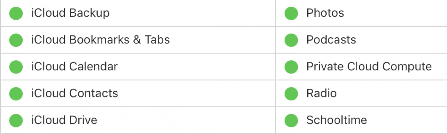 make sure iCloud Drive and photos are working