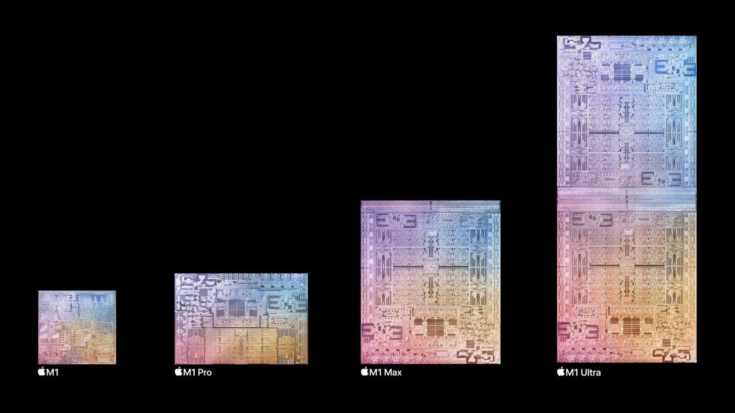 an image comparing the sizes of the M1 series processors, showing how the M1 Ultra is two M1 Max chips married along one edge