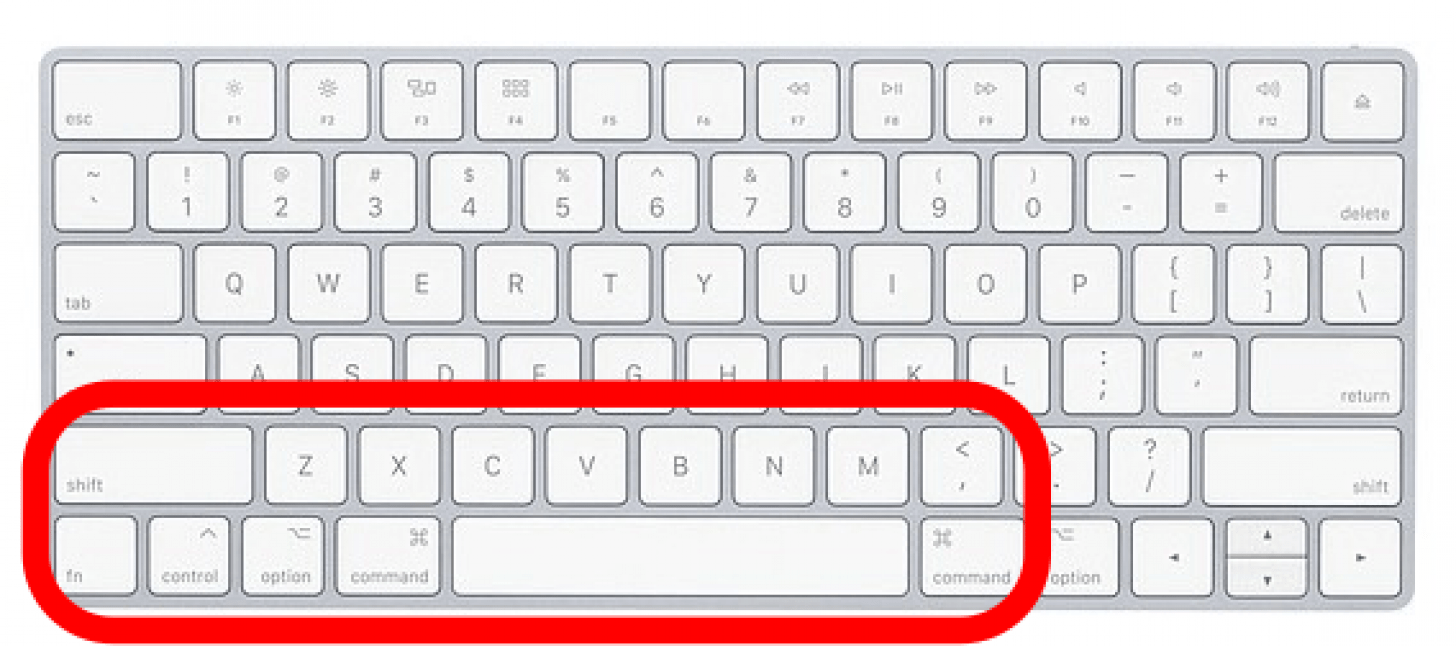 command and shift keys on mac keyboard