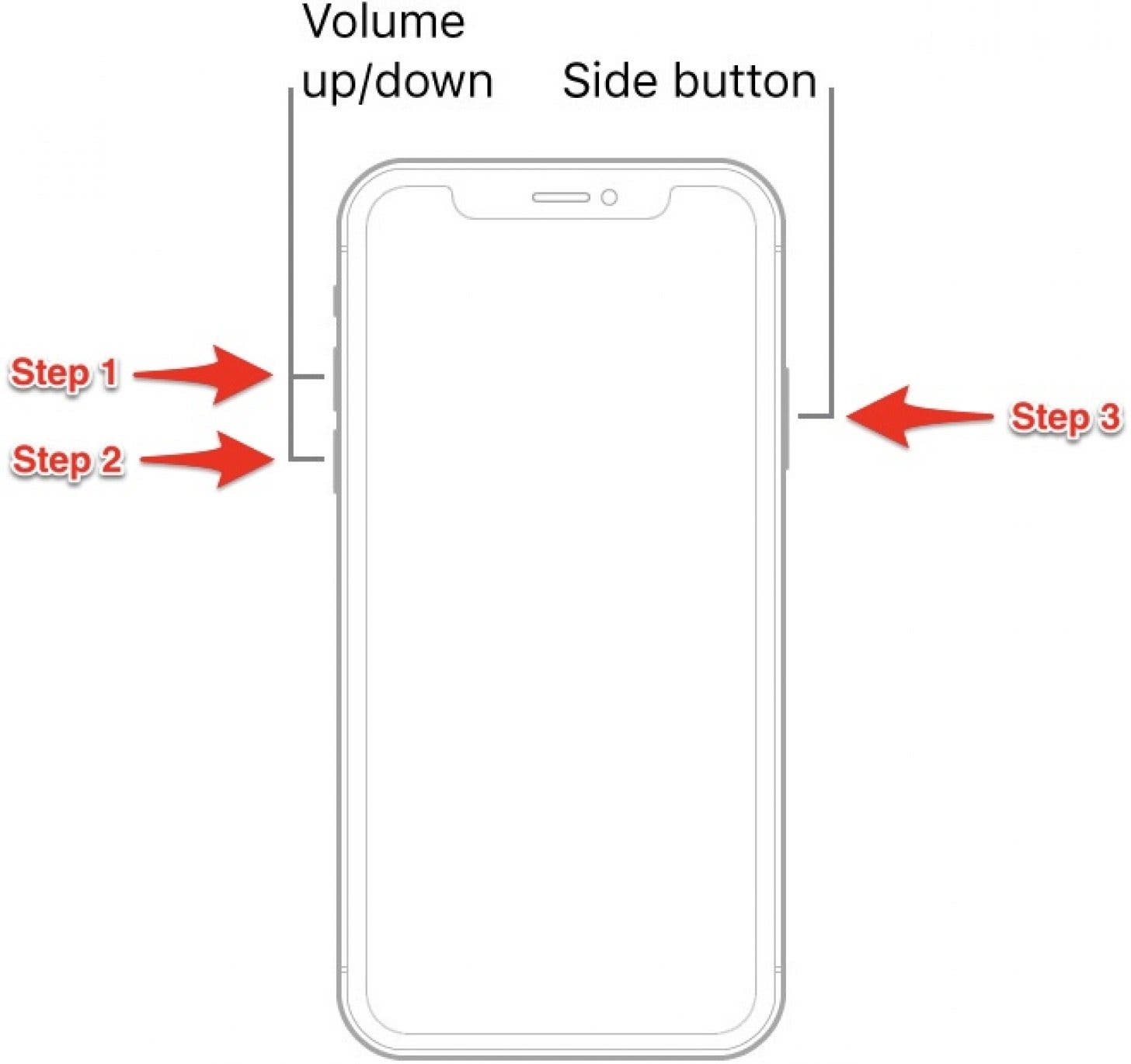 Do a force restart to reboot your iPhone.