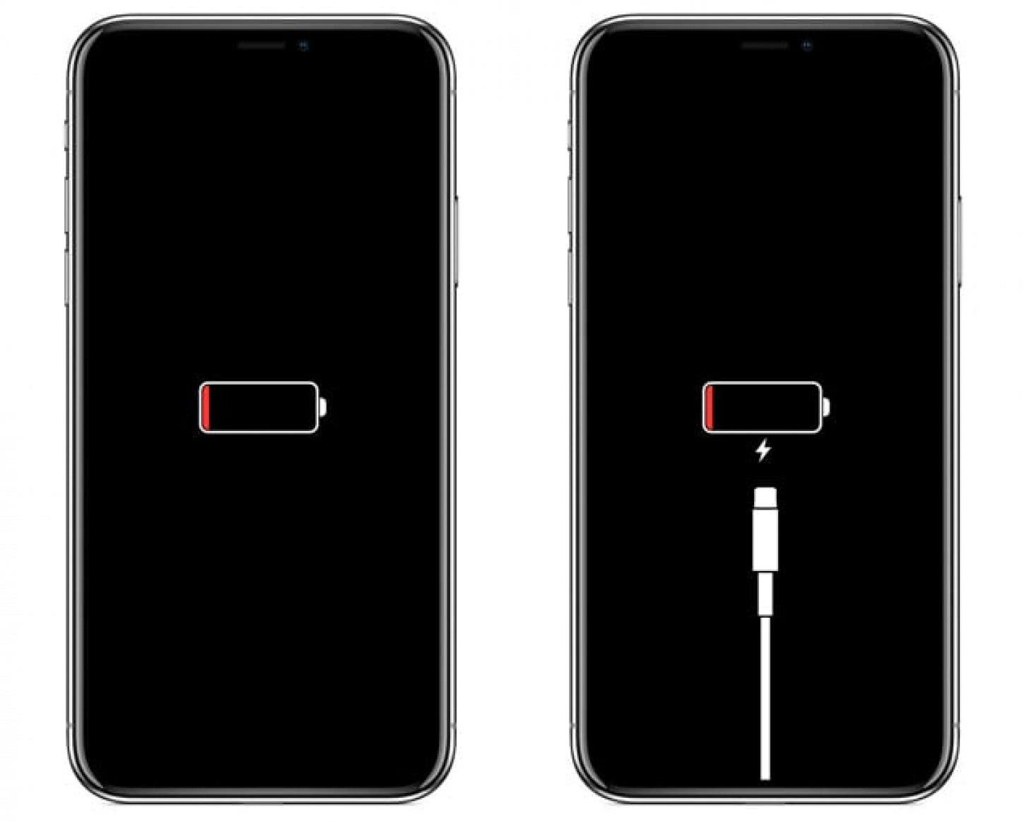 Comparison of battery icons between charging and not charging