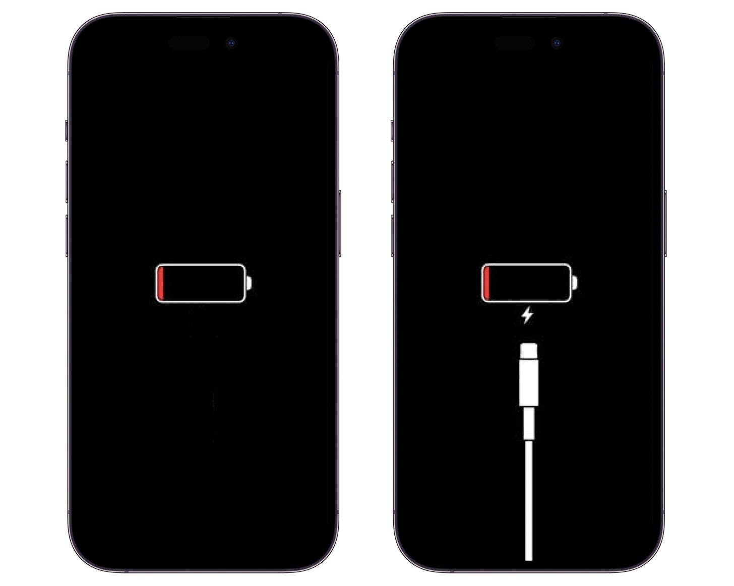 Comparison of battery icons between charging and not charging