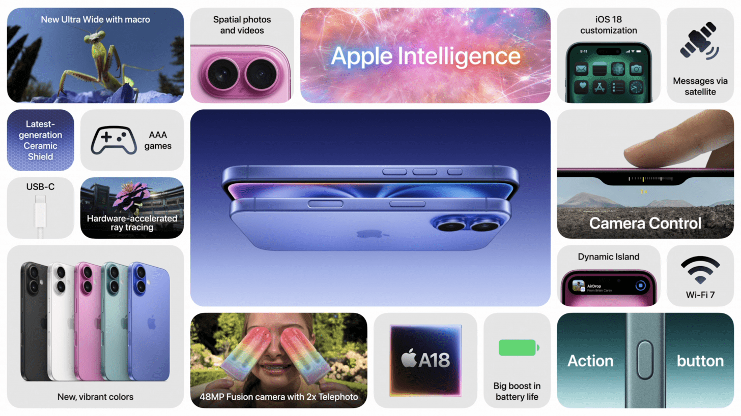 iphone 16 and iphone 16 plus at a glance