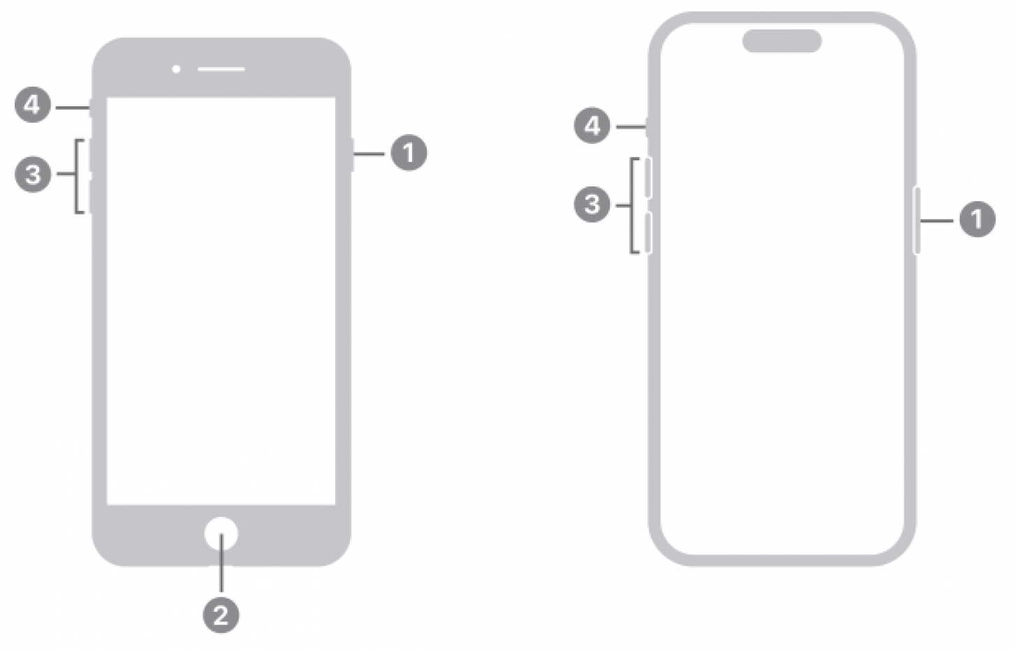 push side button to lock iphone