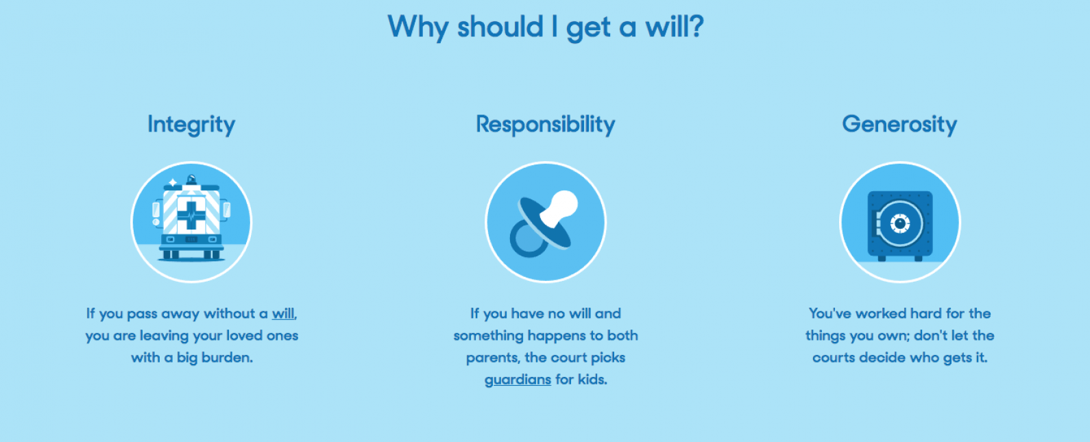 writing a will