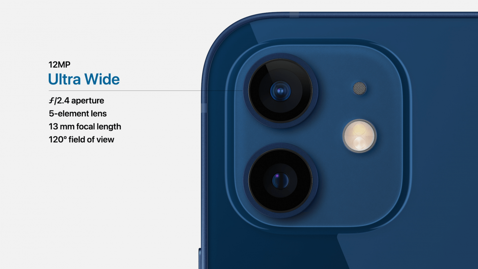 iPhone 12 Lineup: Release Dates, Prices & Details for the 2020 iPhones