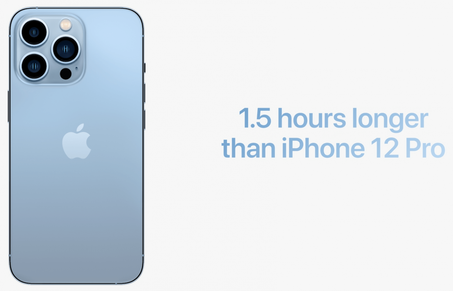 improved battery life