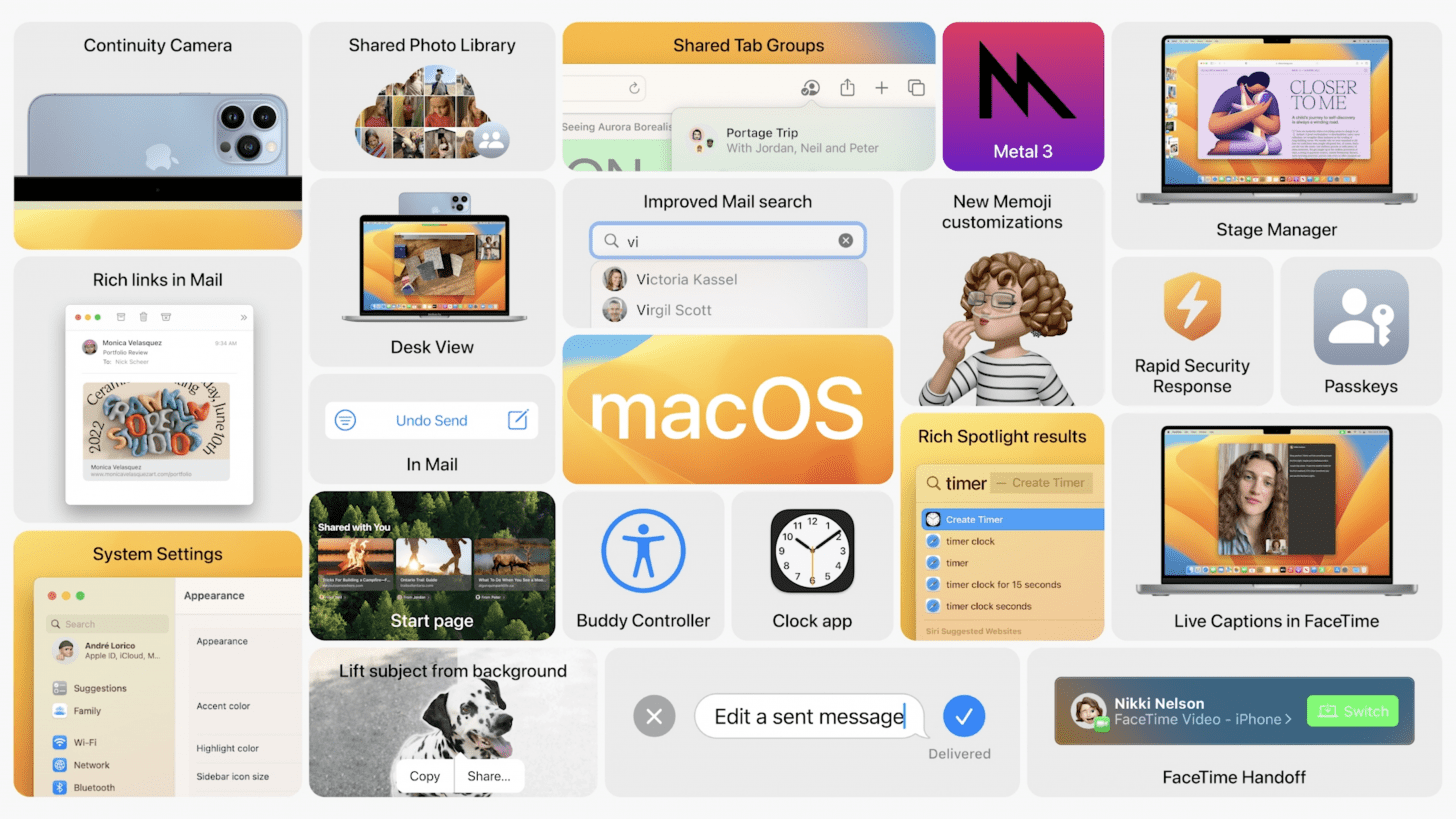 macOS Ventura feature