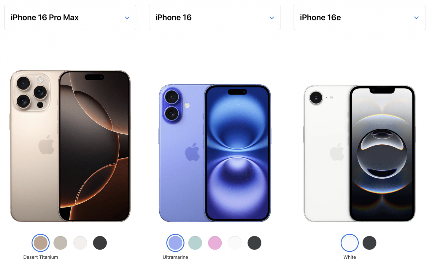the current lineup of iPhones