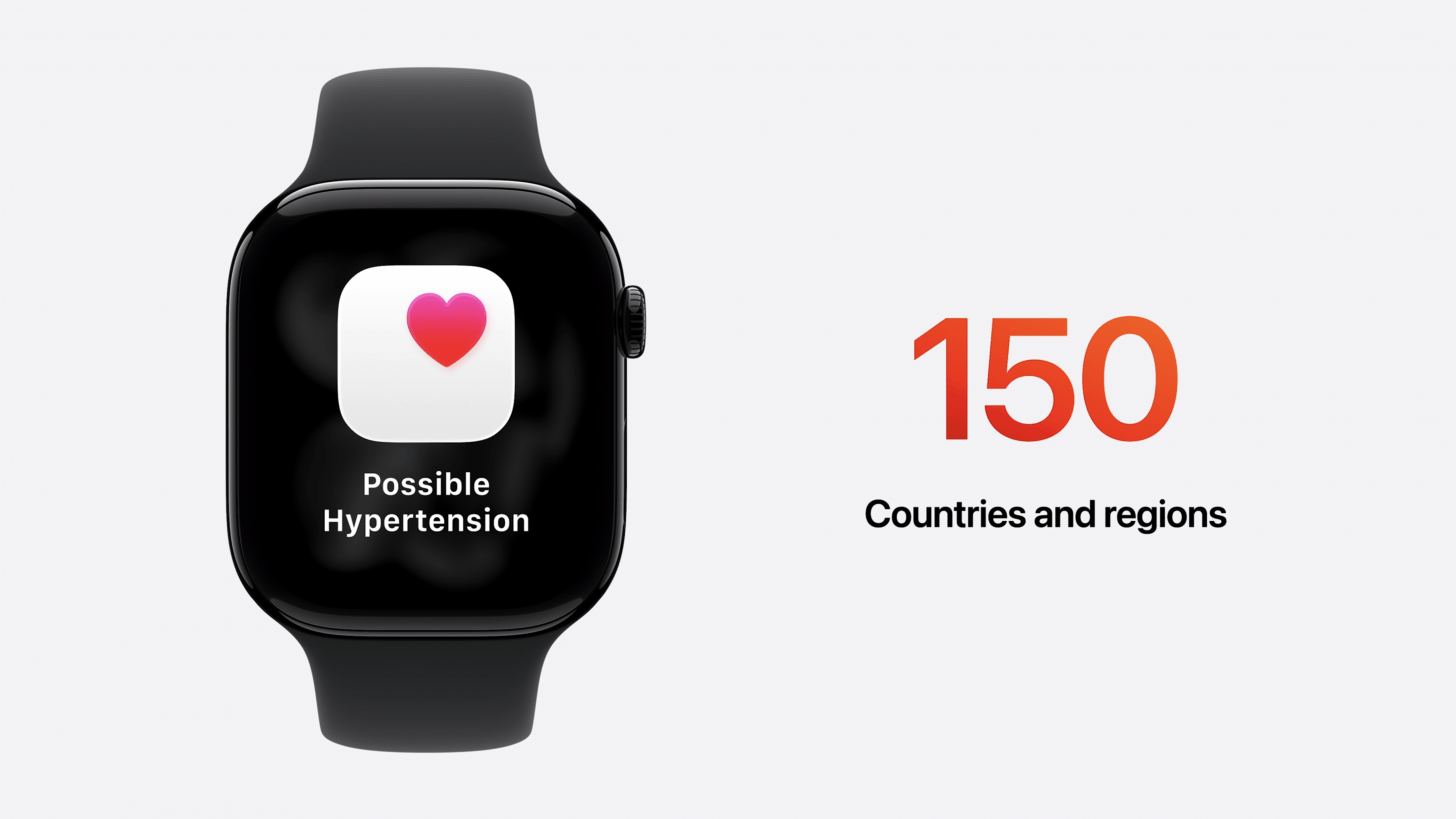 Hypertension Notifications & Sleep Scores