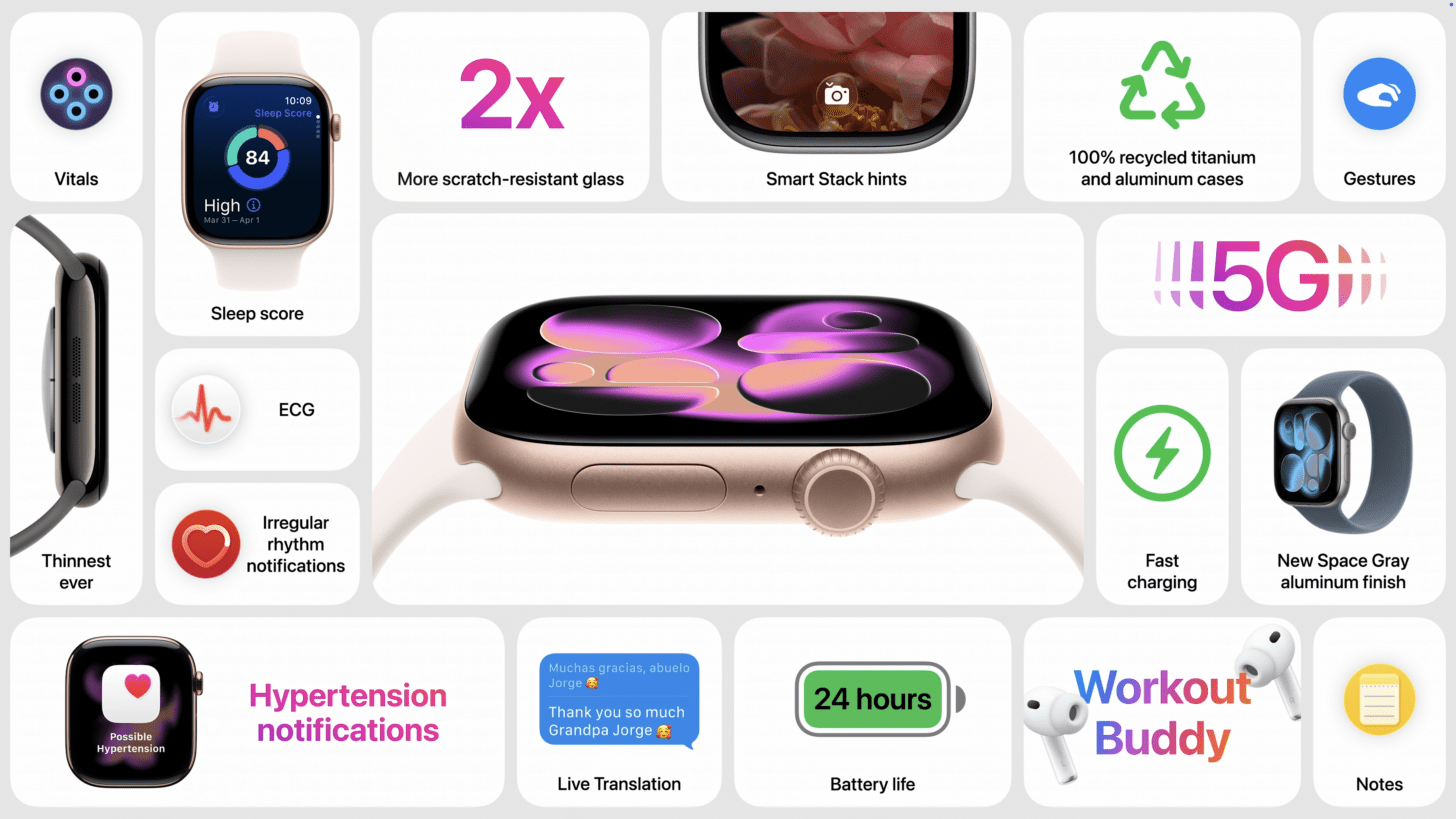 Series 11: New Sensors & Health Alerts Plus Tougher Glass