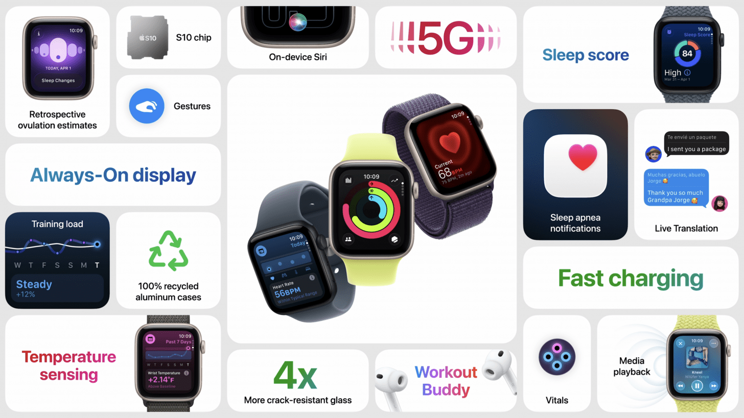 Apple Watch SE 3: More Features at a Lower Budget