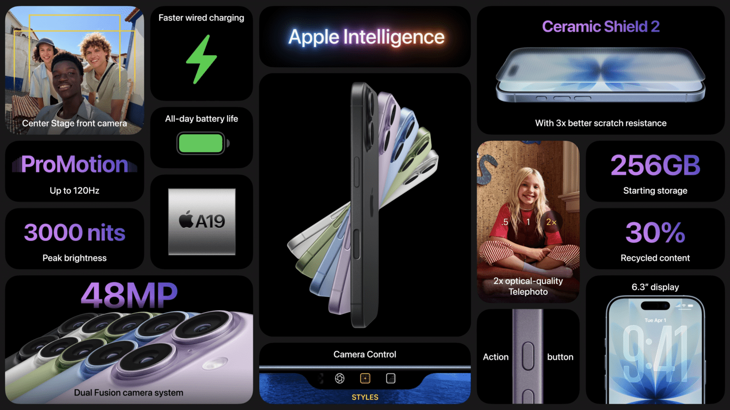 an image displaying the iphone 17 surrounded by a variety of infographics with information about technical specifications and new features