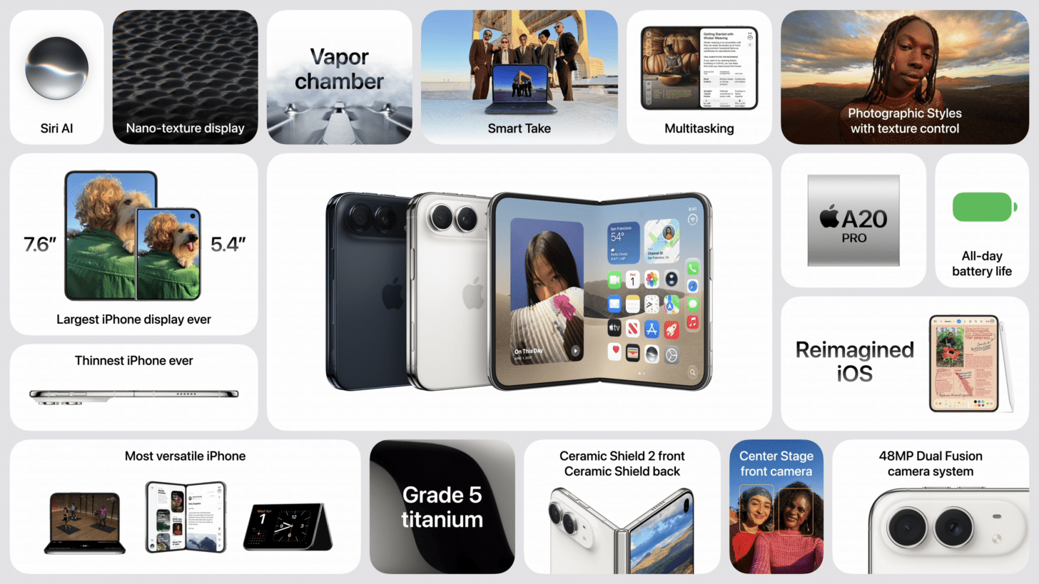 an image showing a variety of different ways to use the iphone duo