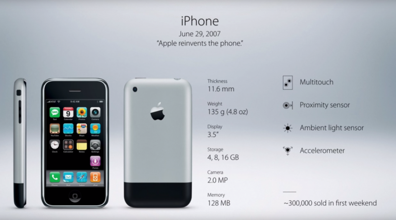 Года выпуска первого iphone. Apple iphone 2007. Iphone 1 2007. Iphone 2g 2007. Айфон 1.