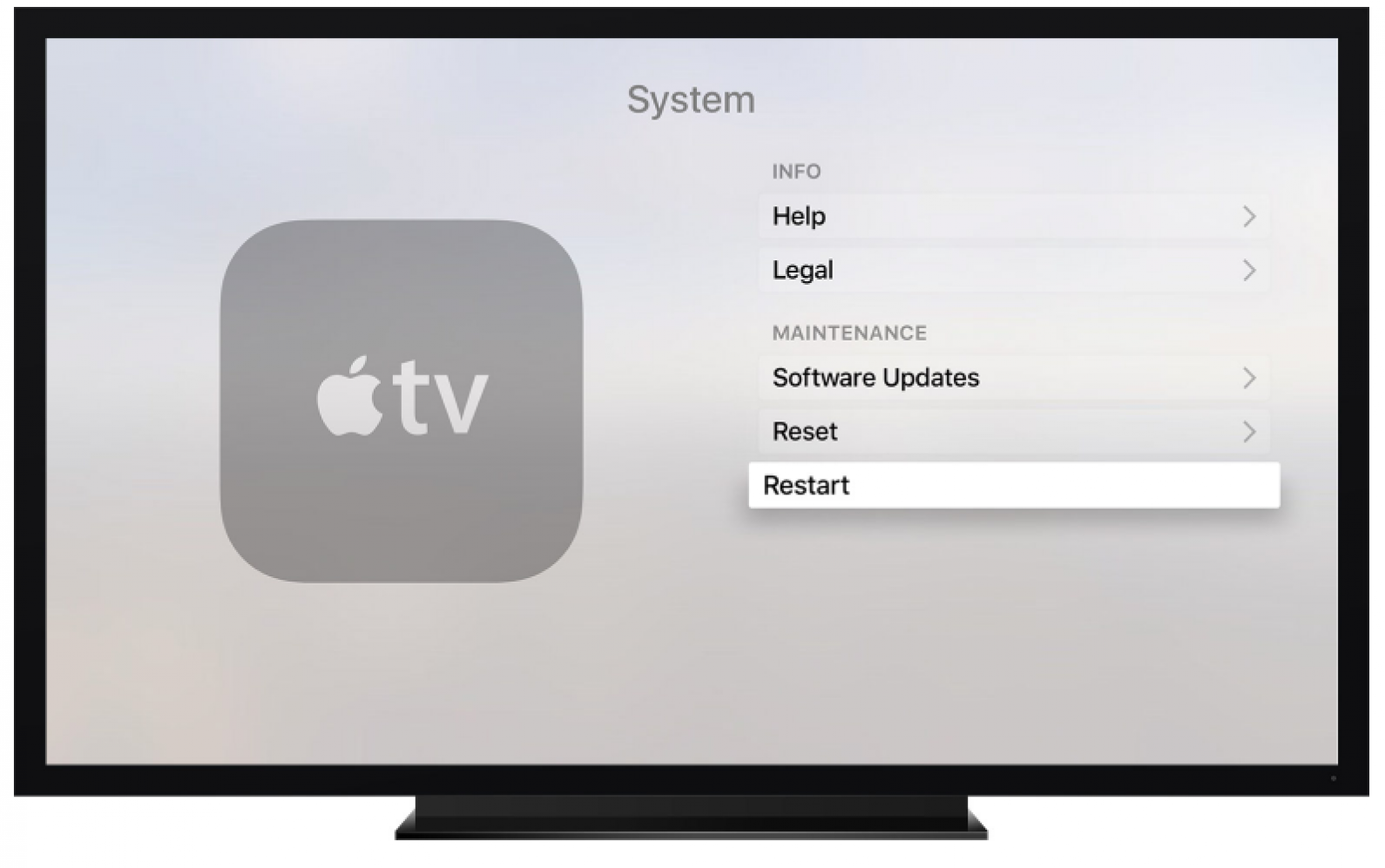 Eksperiment sælger Skuldre på skuldrene Apple TV Troubleshooting: How to Reboot, Restart, and Reset Your Apple TV