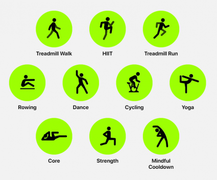 Apple Fitness Plus workout types