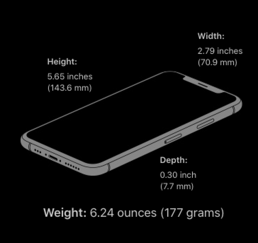 Will My iPhone X Case Fit My New iPhone XS