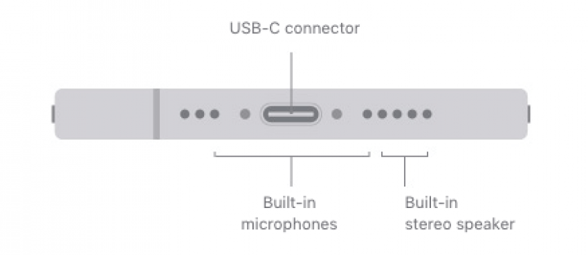 a diagram of the bottom of the iphone 16, indicating where the microphone and charging ports are located
