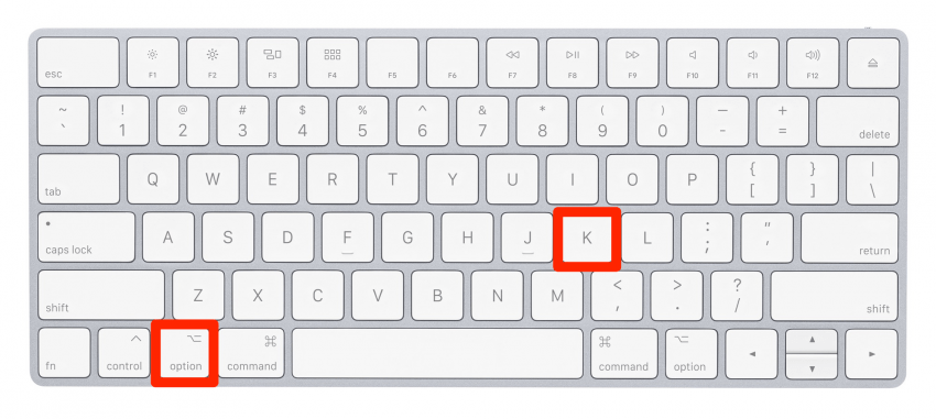 How To Type 8 Top Special Characters On A Mac Keyboard