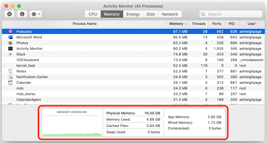 Pebish Par hed How to Check RAM on a Mac to See Which Apps Are Slowing It Down