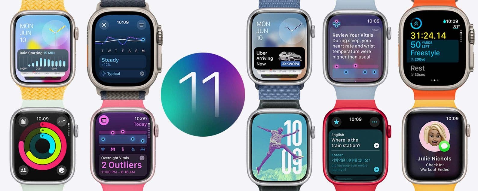 Iphone 11 compatible with apple watch 2025