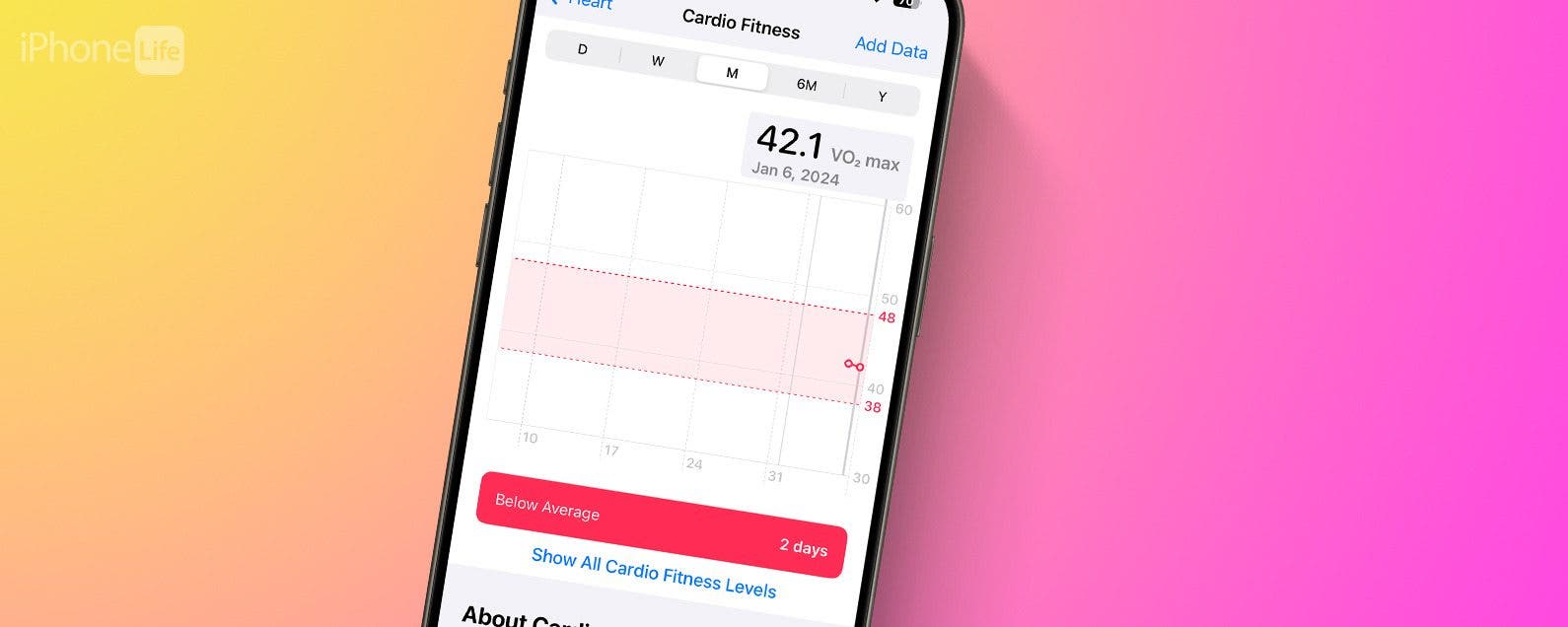 how-to-check-apple-watch-vo2-max-accuracy