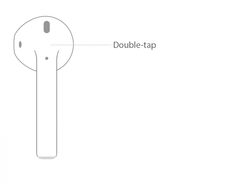 How to connect shop airpods to phone calls