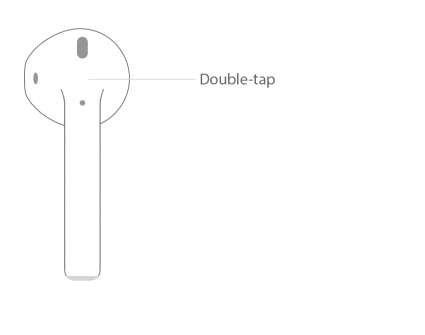 Airpods instructivo hotsell