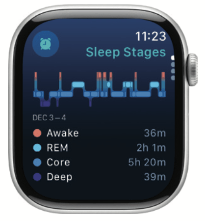 Gain Insights by Tracking Your Sleep