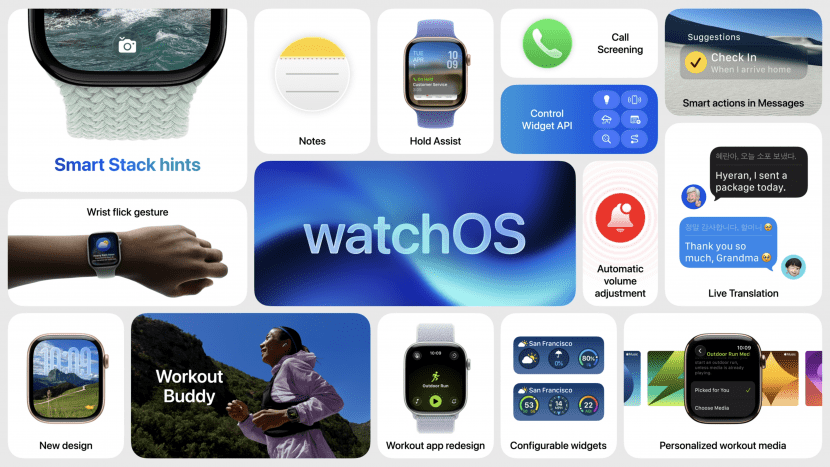Apple Intelligence Features Coming to Apple Watch