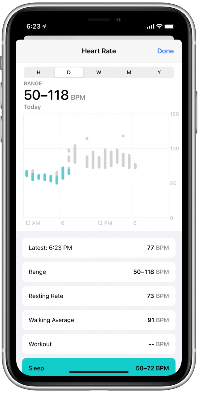 Max heart rate apple watch outlet