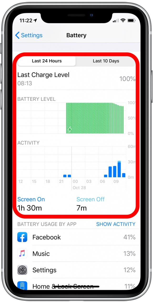 iphone battery usage