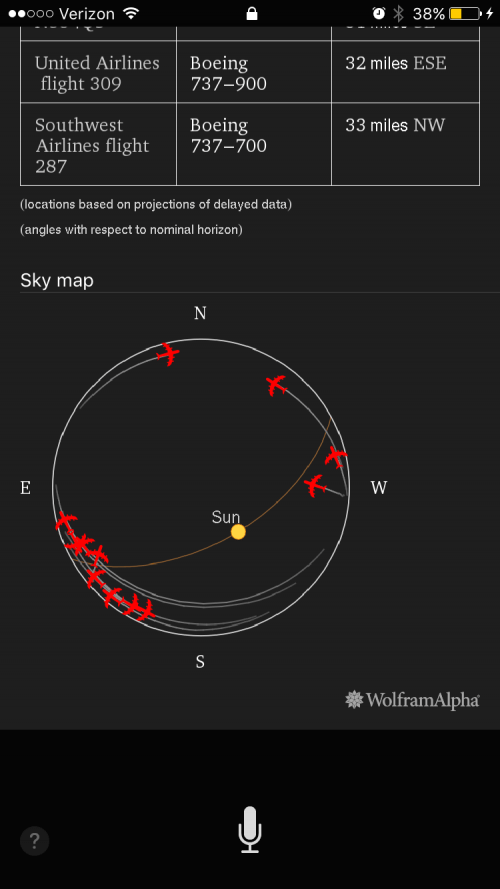 what flights are overhead