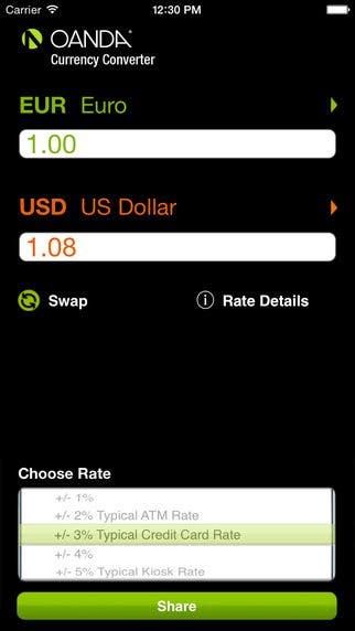 currency converter by oanda