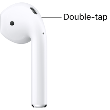 AirPods and AirPods 2 volume control