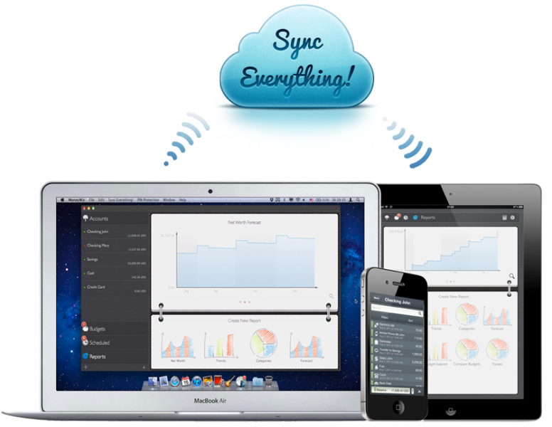 MoneyWiz Sync Everything