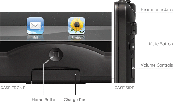 Siva's Reviews: Lifeproof nüüd waterproof iPad case