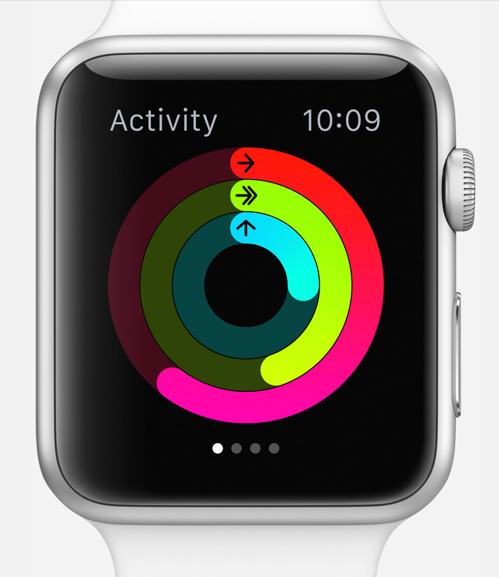 How the Apple Watch Helps You Meet Health and Fitness Goals ...