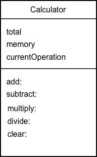 The Calculator object