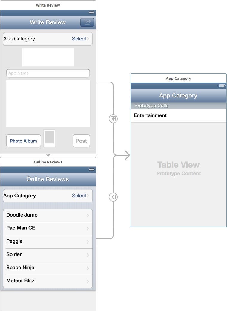 Two scenes use the App Category scene