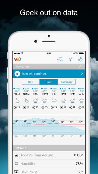 weather underground free app weather underground free app